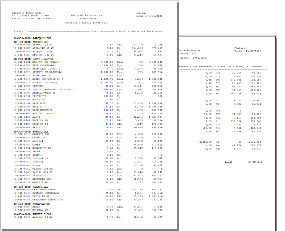 Lista de Saldos