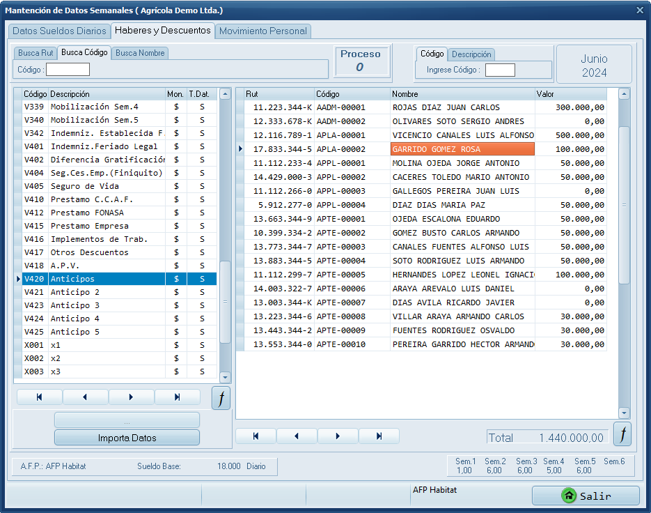 Rem_Datos_del_Mes_2