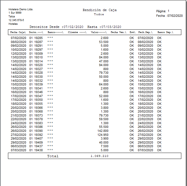 Hot_Informe_Cajas_Rendicion