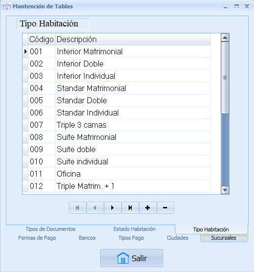 Hot_Tabla_3_Tip_Habit