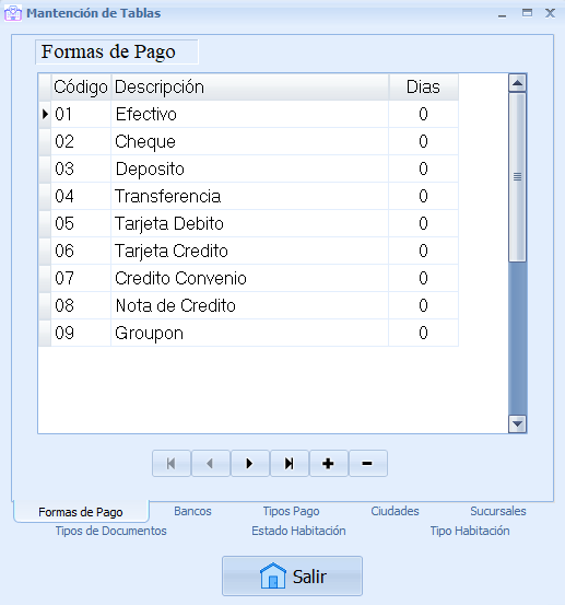 Hot_Tabla_4_Forma_Pago